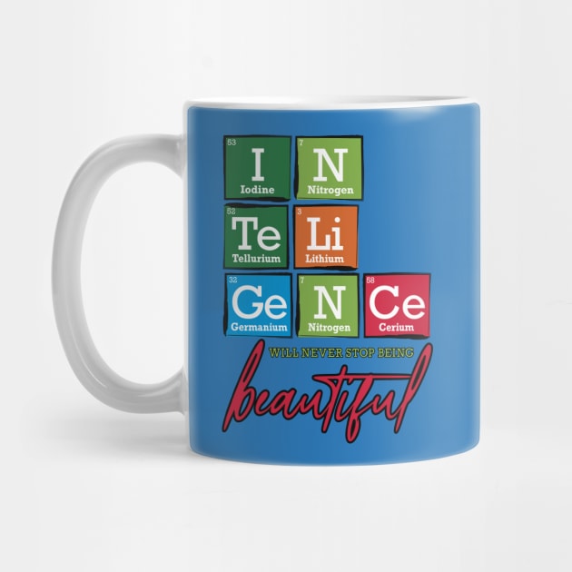 Periodic Table Intelligence will never stop being beautiful by TheStuffInBetween